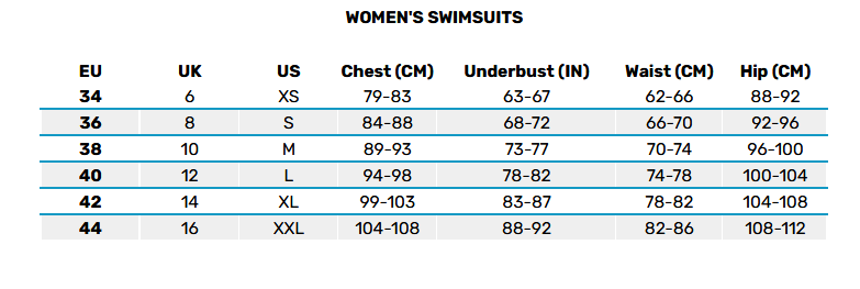 2026 ONEILL WOMENS SWIMSUITS 0 Gráfico do tamanho